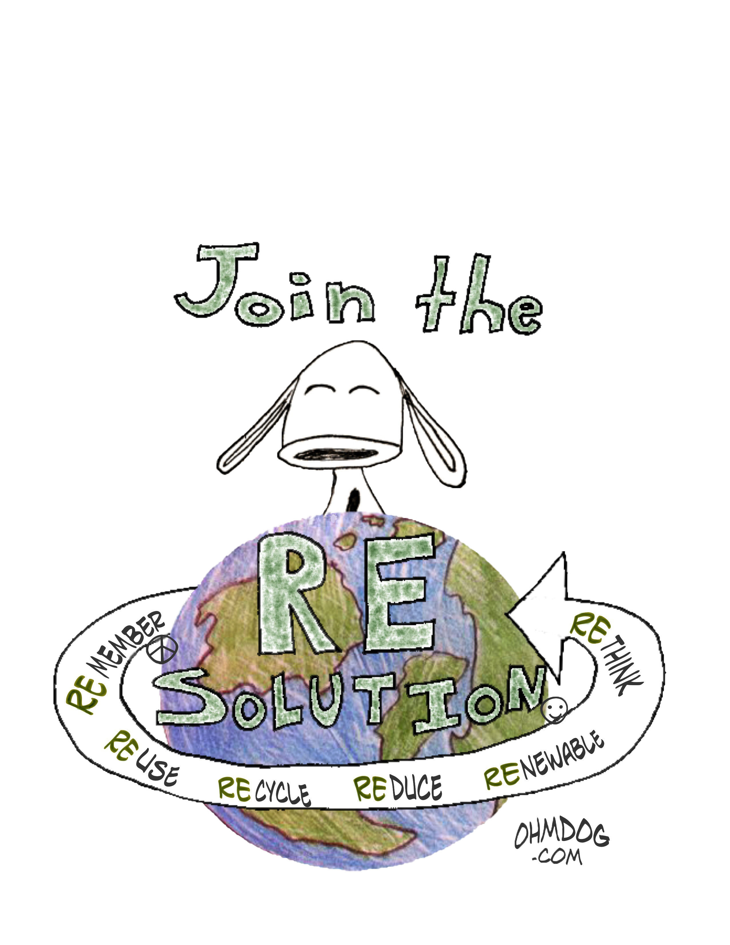 the resolution re-solution design